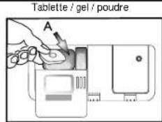 LADEN LVI 60 IX - Usage quotidien - 2