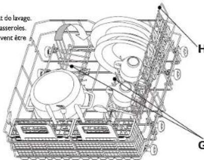 LADEN LVI 220 FD - PANIER INFERIEUR - selon le modèle - 2