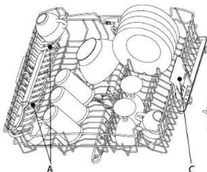 LADEN LVI 200 IX - Comment charger les paniers - 1