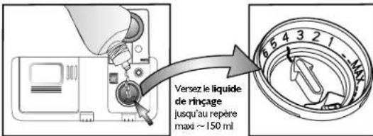 LADEN LVI 200 IX - Contrôle quotidien - 2