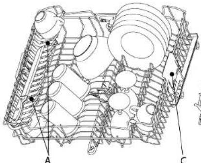 LADEN LVI 200 FD - Comment charger les paniers - 1