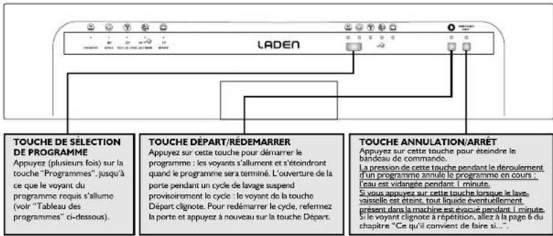 LADEN LVI 100 IX - Tableau - 1