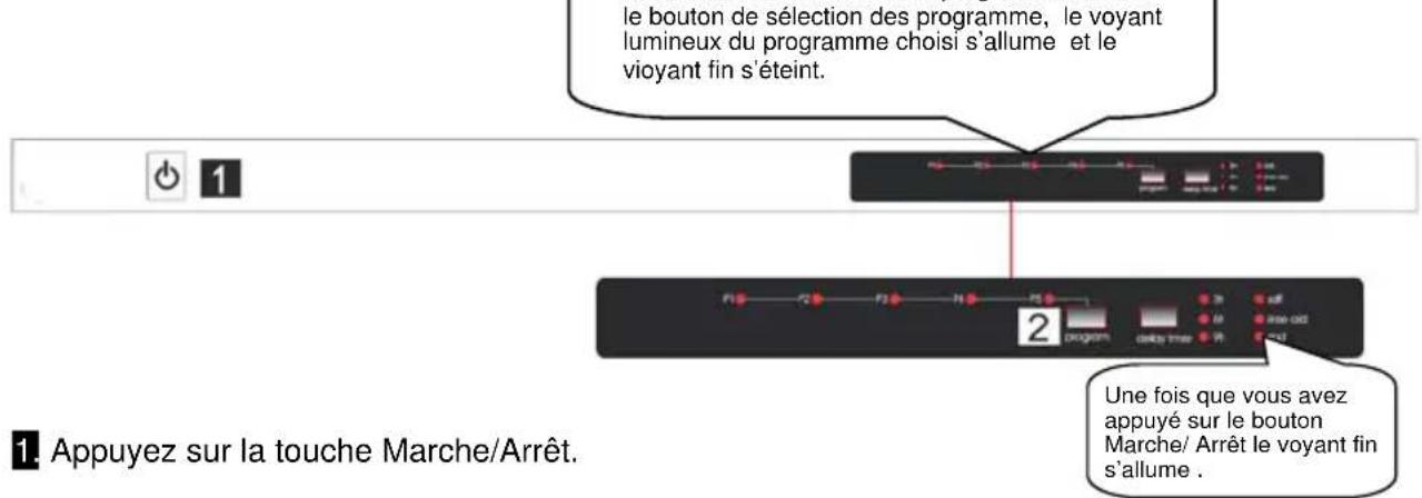 LADEN LVI 110 FD - MISE SOUS TENSION ET CHOIX D'UN PROGRAMME - 1