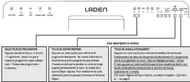 LADEN C 6332 LD WH - 2