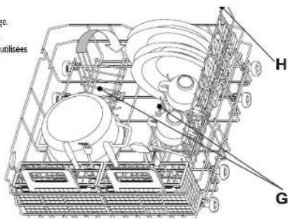 LADEN C 6332 LD WH - PANIER INFERIEUR - selon le modèle - 2