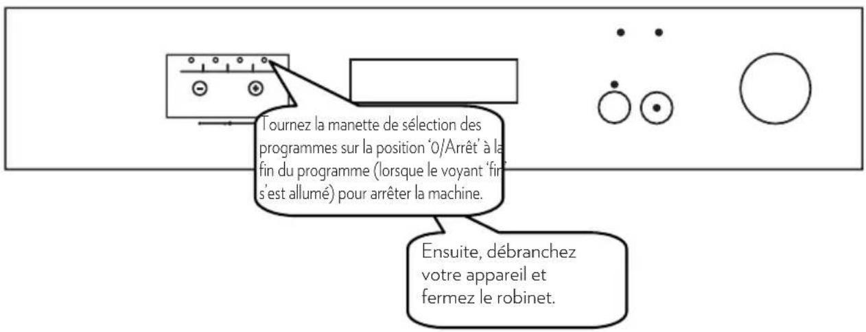Clayton TLV4716 - Annulation de programme - 2