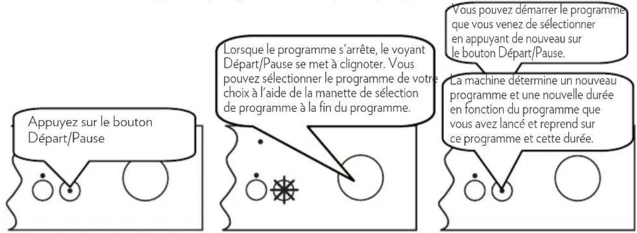 Clayton TLV4716 - Changement de programme - 1