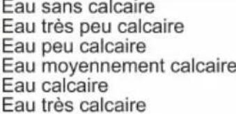 Clayton TLV4716 - Bande test de contrôle de la dureté de l'eau - 7