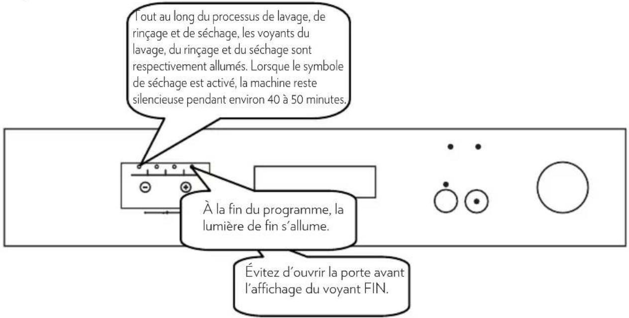 Clayton TLV4716 - Suivi du programme - 1
