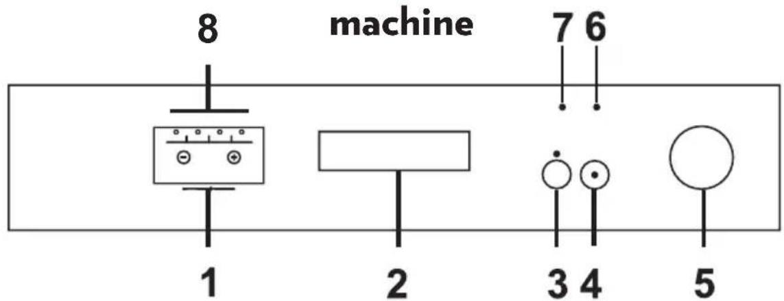Clayton TLV4716 - Sélection du programme et fonctionnement de la - 1
