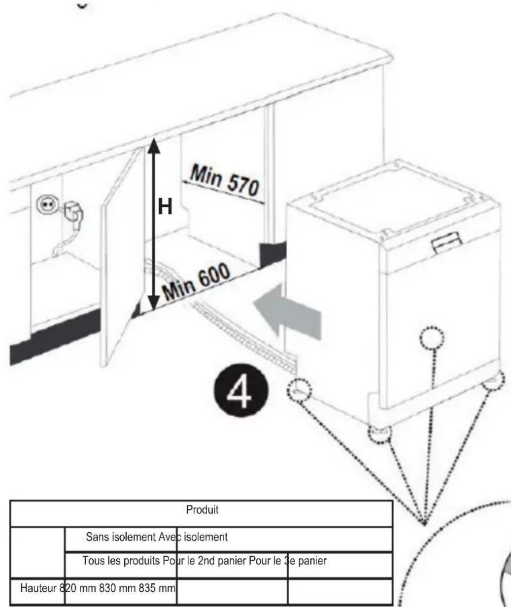 Clayton CL1449DBW - Installation sous un plan de travail - 2