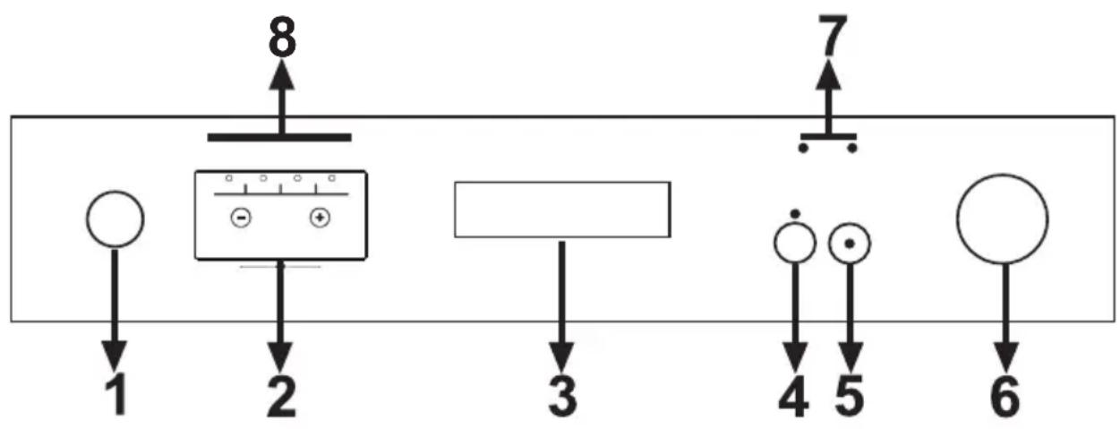 Clayton CL1449DBW - Descriptions des programmes - 2