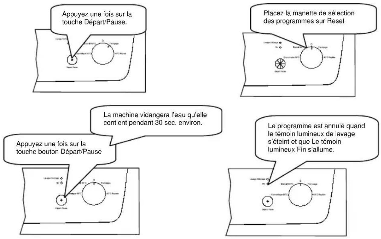 Clayton CL13529 - Modifier un programme avec remise à zéro - 1