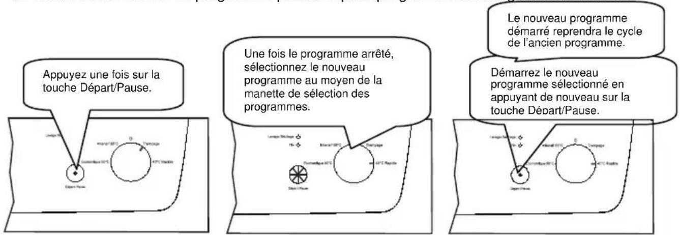 Clayton CL13529 - Modifier un programme - 1