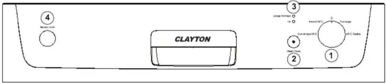 Clayton CL13529 - Réglage de l'adoucisseur - 1