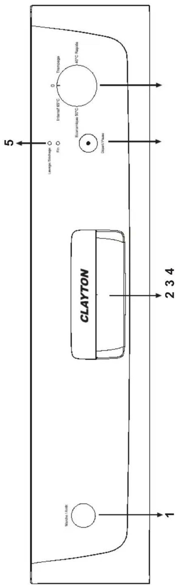 Clayton CL13529 - APPRENEZ A CONNAITRE VOTRE MACHINE - 1
