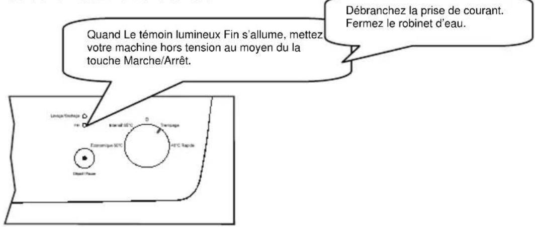 Clayton CL13529 - Modifier un programme avec remise à zéro - 2