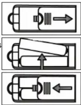 NPG NT229IW - Colocacion de las pilas en el mando a distancia - 1