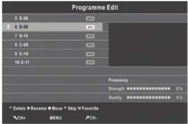 NPG NT229IW - Information CI (En mode DTV) - 3