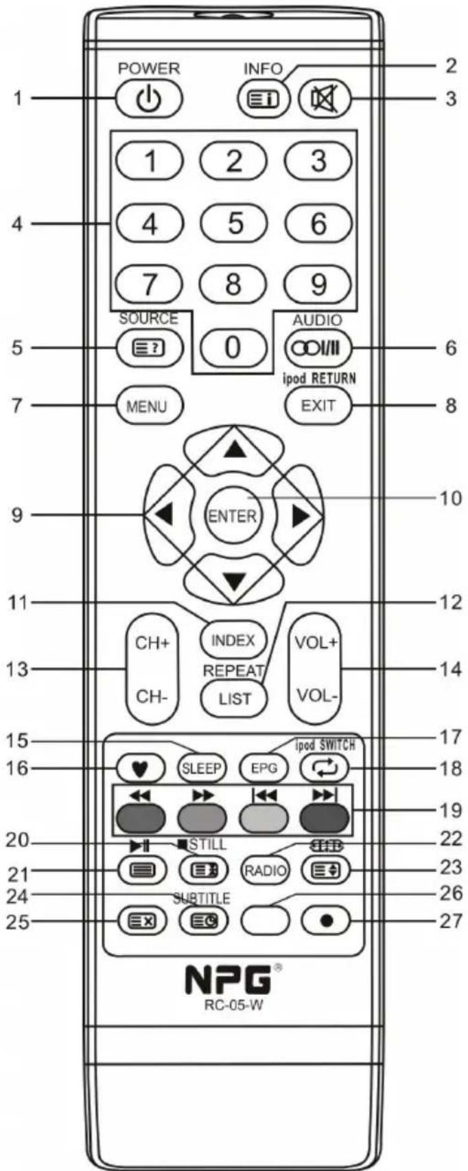NPG NT229IW - Telekomando - 1