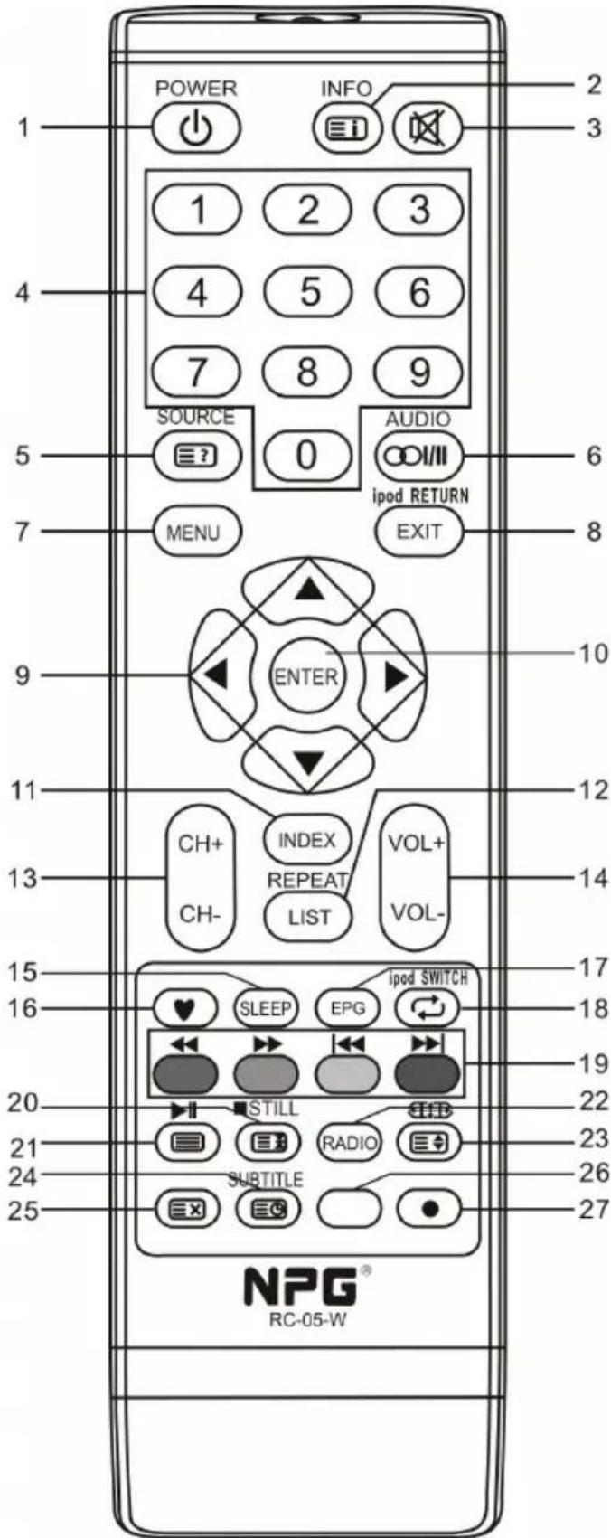 NPG NT229IW - Télékommande - 1