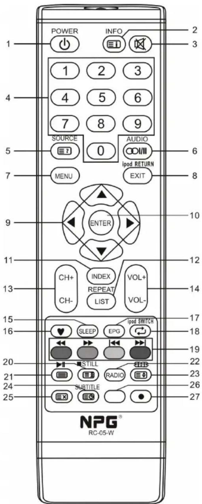 NPG NT229IW - Remote Control - 1