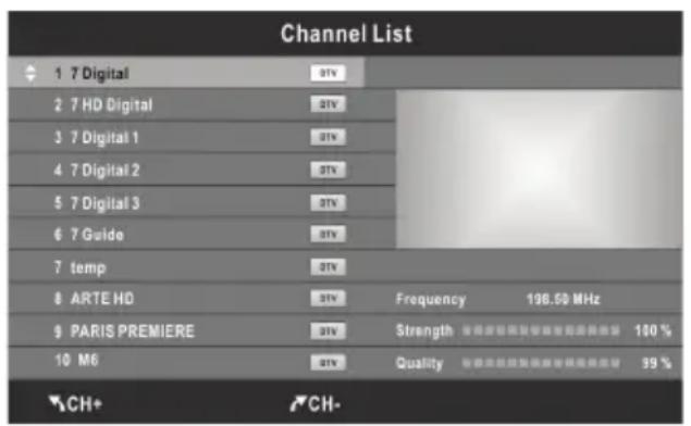 NPG NT229IW - L lista de canals - 1
