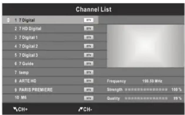 NPG NT229IW - Channel List - 1
