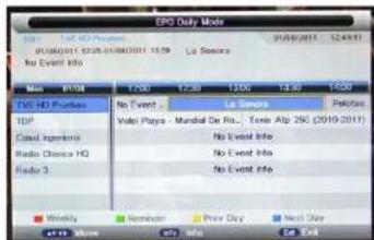 NPG NL3970HHB - PROGRAM GUIDE (In DTV Mode) - 1