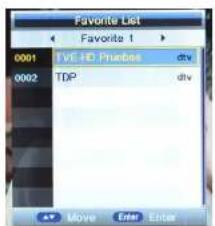 NPG NL3970HHB - Lista Favoritos - 1