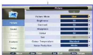 NPG NL3970HHB - Menu Image - 1