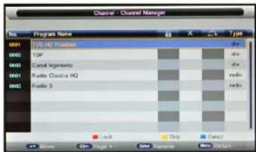 NPG NL3970HHB - - Channel Management - 1