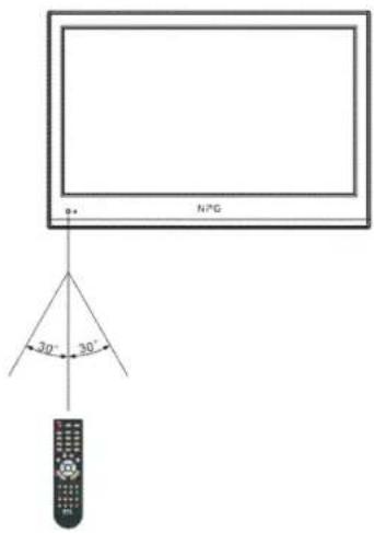 NPG NL3970HHB - 'tilisation de la télécommande - 1
