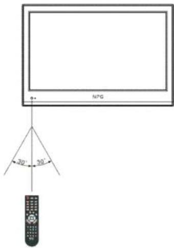 NPG NL2970HHB - 'so del mando a distancia - 1