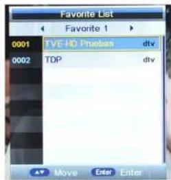 NPG NL2970HHB - Lista de favoritos - 1