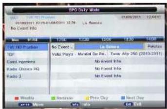 NPG NL2970HHB - PROGRAM GUIDE(GUIA DE PROGRAMACAO)(No modo DTV (TV digital)) - 1