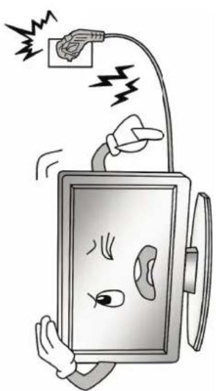 NPG NL2366HHB - CAUTION: Connecting the Power Cord - 4