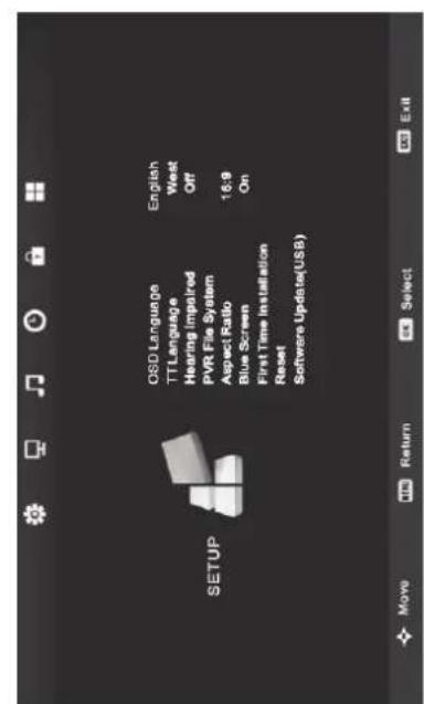 NPG NL2366HHB - Configuration du Menu - 1