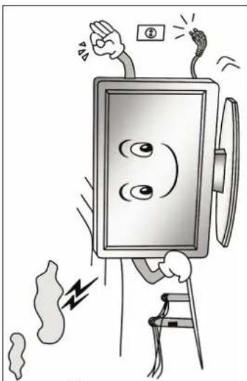 NPG NL2366HHB - CAUTION: Connecting the Power Cord - 6