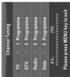 NPG NL2366HHB - - Configuração inicial - 2