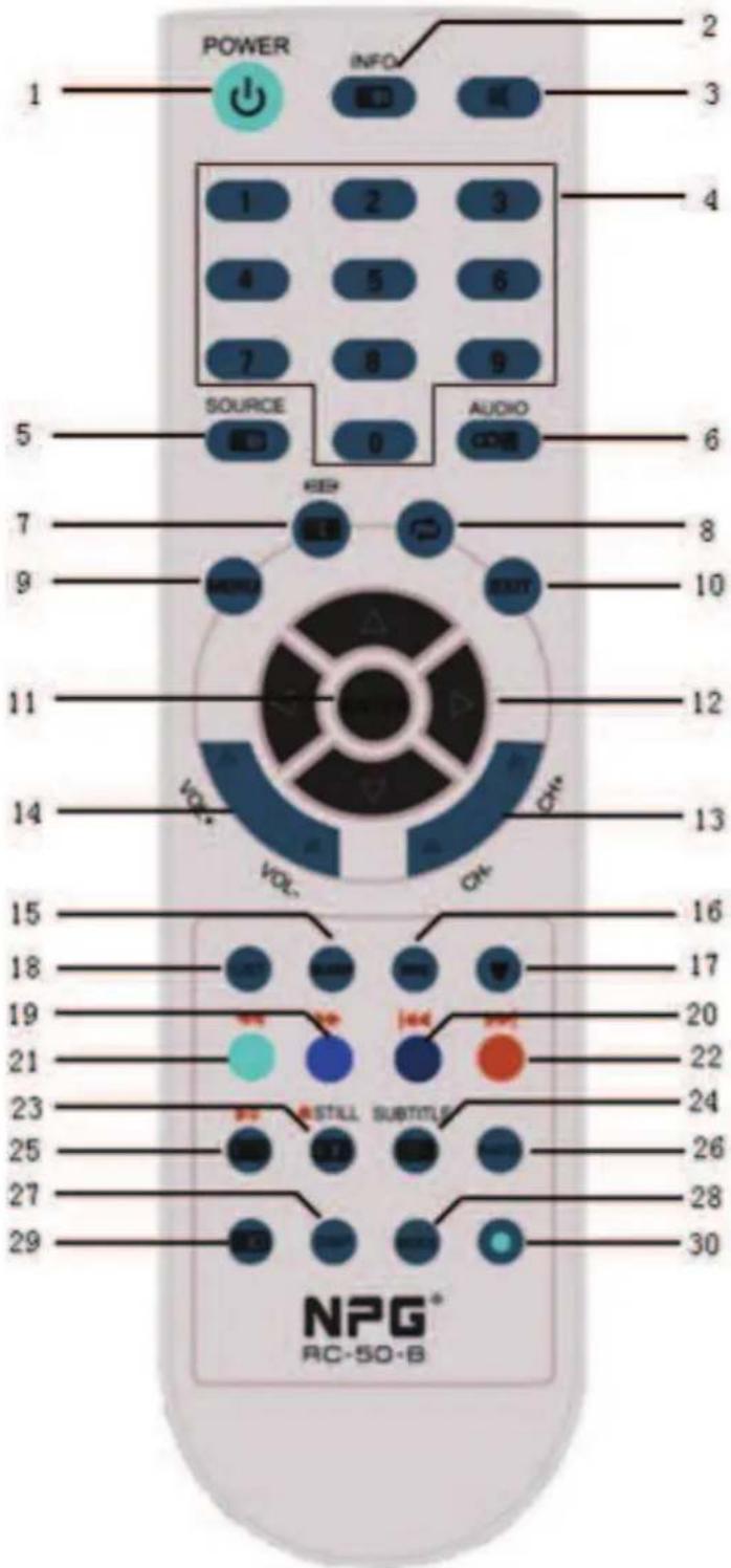 NPG NL1969HHB - Télécommande - 1