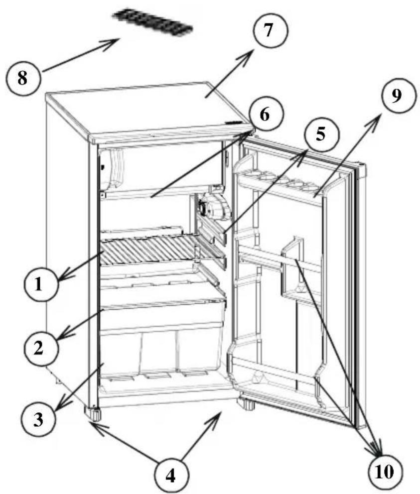 Clayton CL1012A - ELEMENTS ET COMPARTIMENTS DE L'APPAREIL - 1