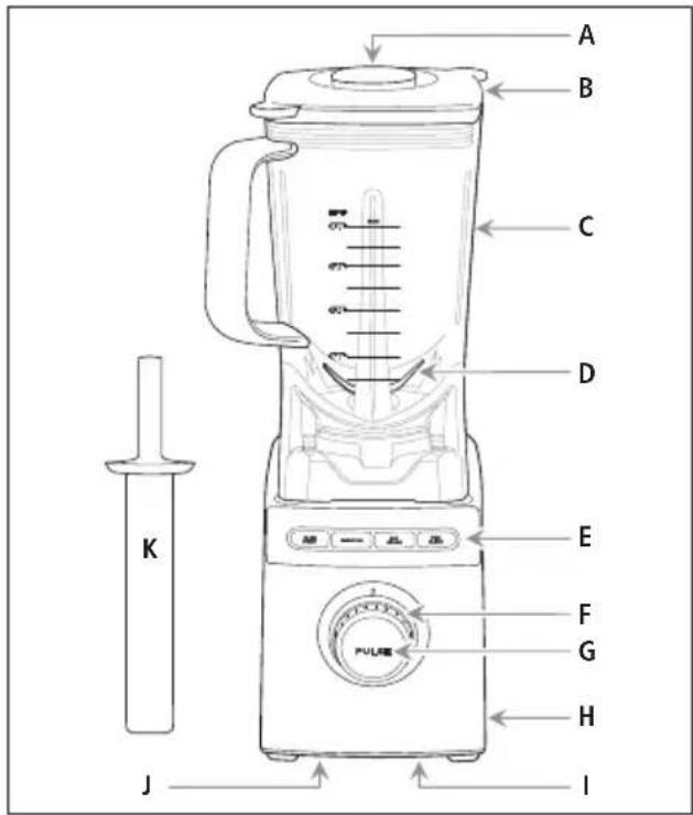 Jupiter Mixanto - Components of the Mixanto - 1