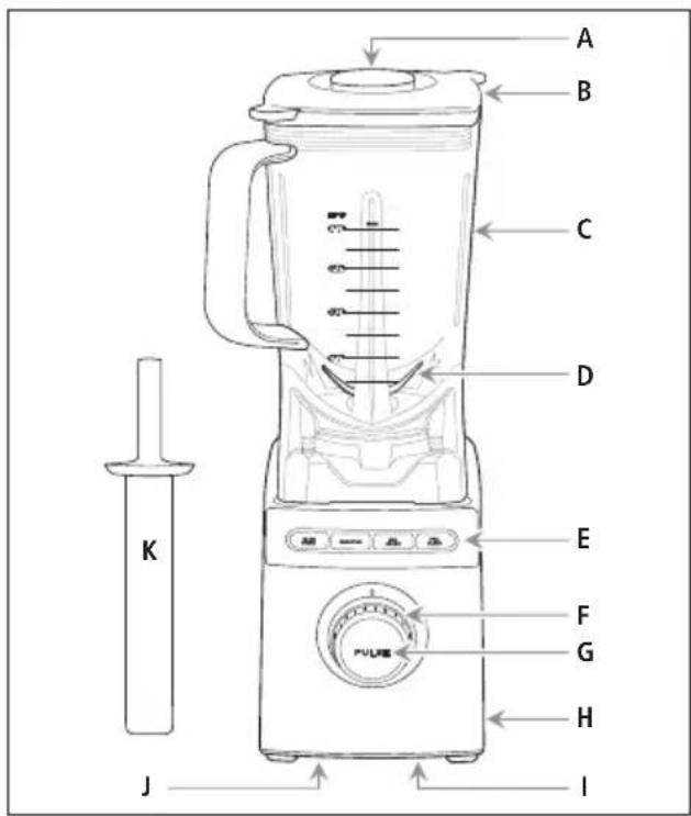 Jupiter Mixanto - Bestandteile des Mixanto - 1