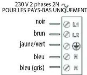 LADEN PIT 500NE - AVERTISSEMENT - 5