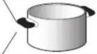 LADEN PIT 500NE - DIAMÈTRE CONSEILLÉ POUR LE FOND DES CASSEROLES - 6