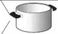 LADEN PIT 500NE - DIAMÈTRE CONSEILLÉ POUR LE FOND DES CASSEROLES - 2