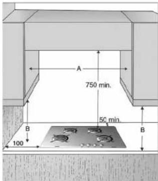 LADEN PGV400TR - DIMENSIONS ET DISTANCES A RESPECTER (mm) - 2