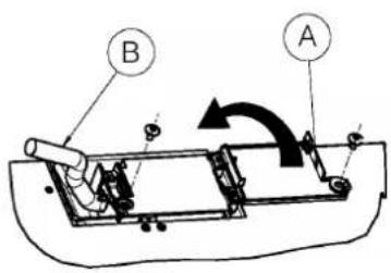 LADEN PRS 300NE - BRANCHEMENT ÉLECTRIQUE - 1