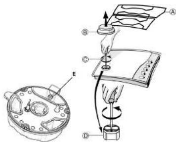 LADEN PGV 300NB - REMPLACEMENT DES INJECTEURS (voir le Tableau des injecteurs dans le mode d'emploi) - 1